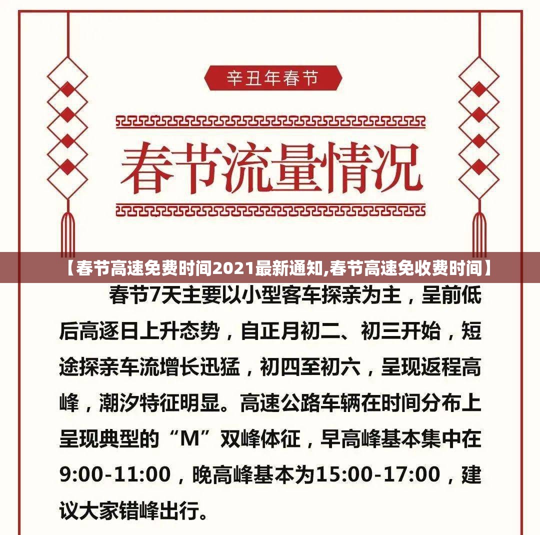 【春节高速免费时间2021最新通知,春节高速免收费时间】