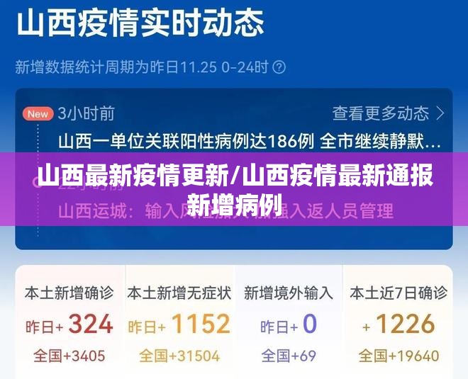 山西最新疫情更新/山西疫情最新通报新增病例