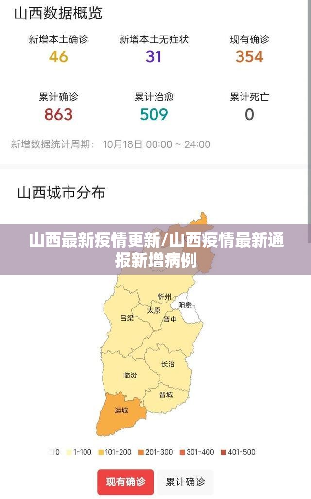 山西最新疫情更新/山西疫情最新通报新增病例