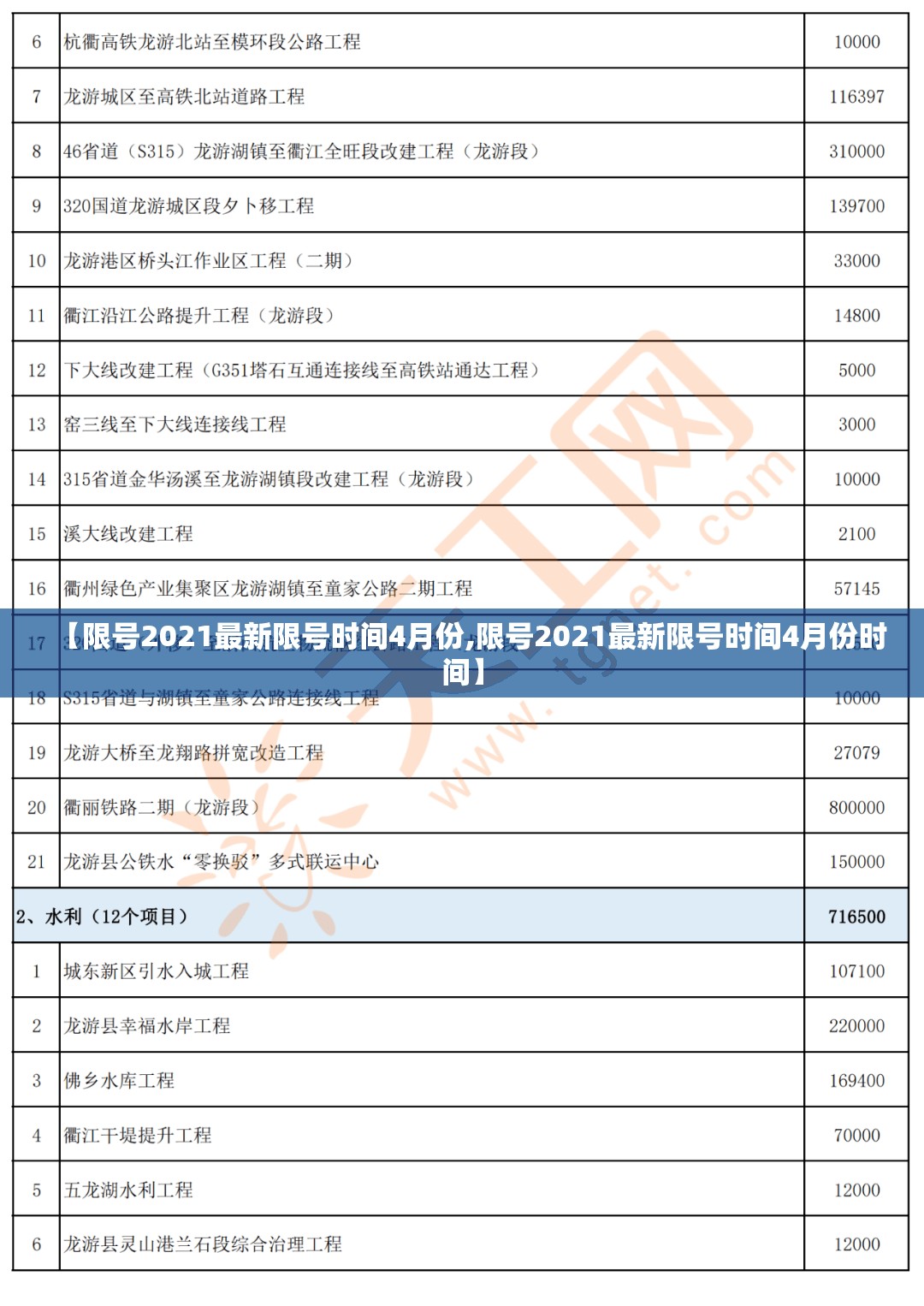 【限号2021最新限号时间4月份,限号2021最新限号时间4月份时间】 【限号2021最新限号时间4月份,限号2021最新限号时间4月份时间】