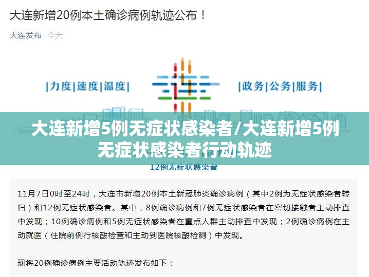 大连新增5例无症状感染者/大连新增5例无症状感染者行动轨迹