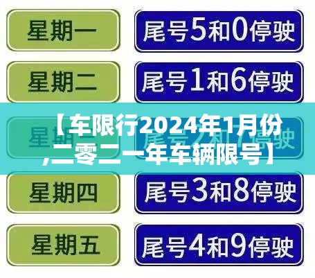 【车限行2024年1月份,二零二一年车辆限号】
