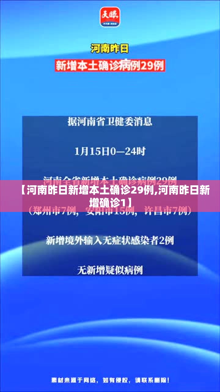 【河南昨日新增本土确诊29例,河南昨日新增确诊1】
