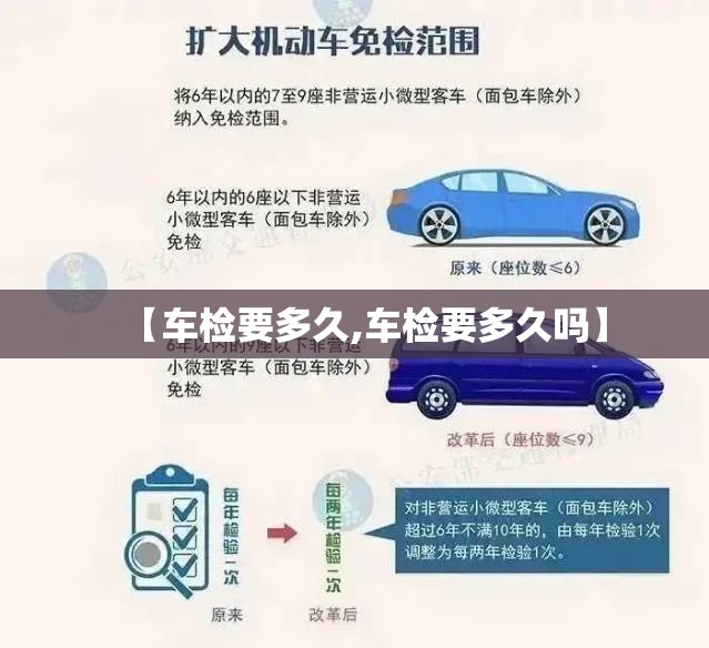 【车检要多久,车检要多久吗】
