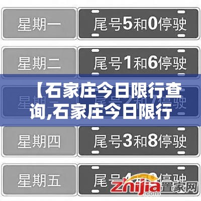 【石家庄今日限行查询,石家庄今日限行查询表】