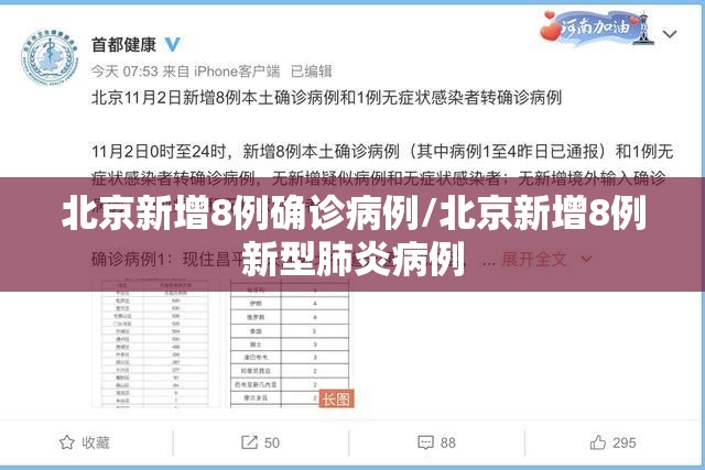 北京新增8例确诊病例/北京新增8例新型肺炎病例