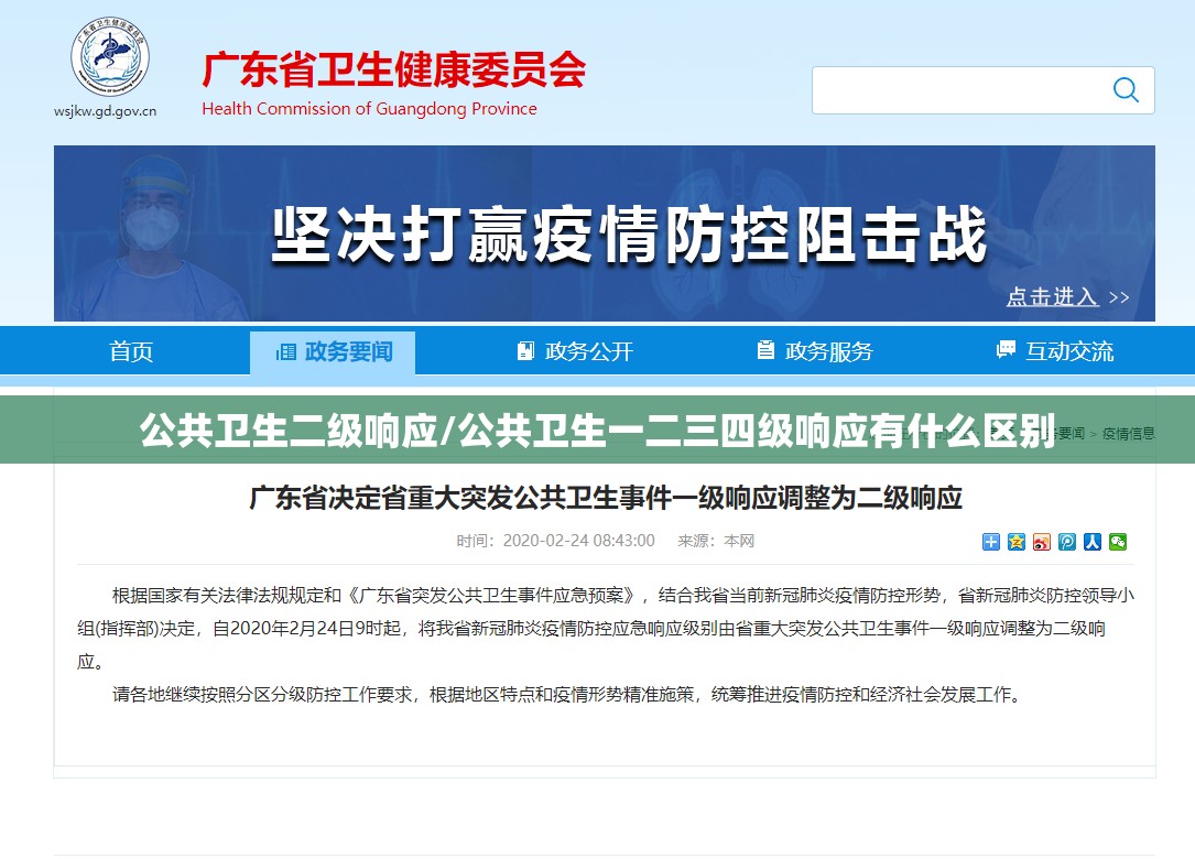 公共卫生二级响应/公共卫生一二三四级响应有什么区别