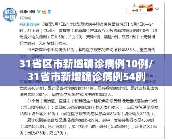 31省区市新增确诊病例10例/31省市新增确诊病例54例 31省区市新增确诊病例10例/31省市新增确诊病例54例