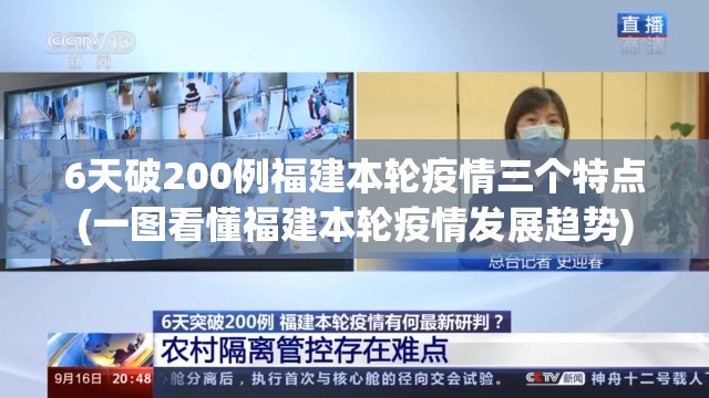 6天破200例福建本轮疫情三个特点(一图看懂福建本轮疫情发展趋势)