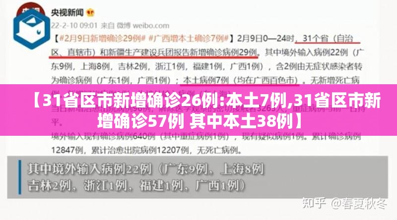 【31省区市新增确诊26例:本土7例,31省区市新增确诊57例 其中本土38例】
