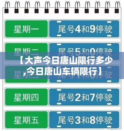 【大声今日唐山限行多少,今日唐山车辆限行】
