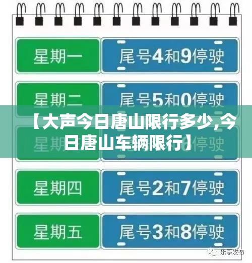 【大声今日唐山限行多少,今日唐山车辆限行】