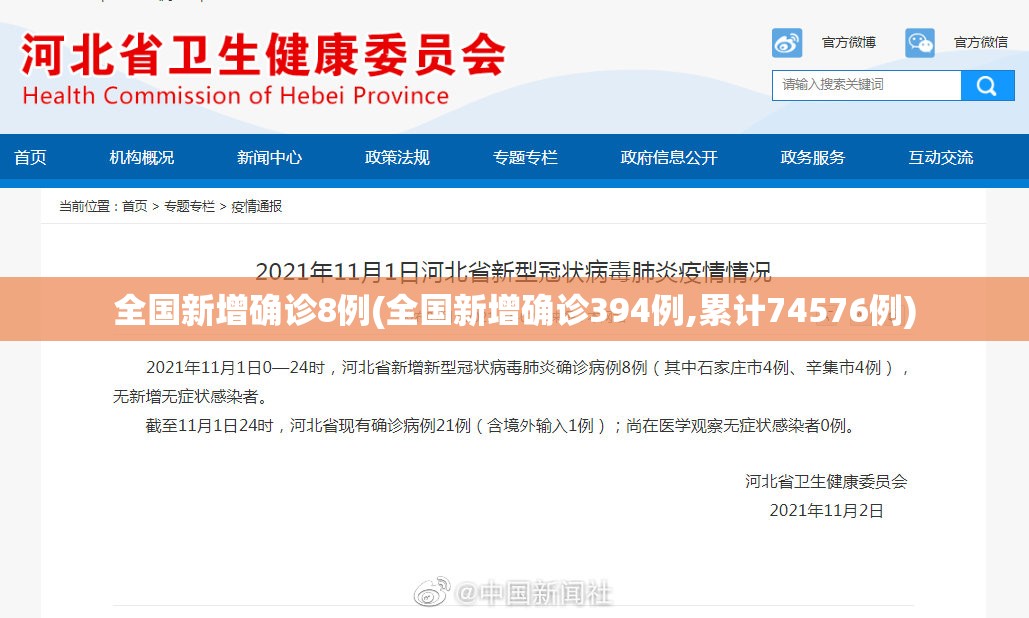 全国新增确诊8例(全国新增确诊394例,累计74576例)