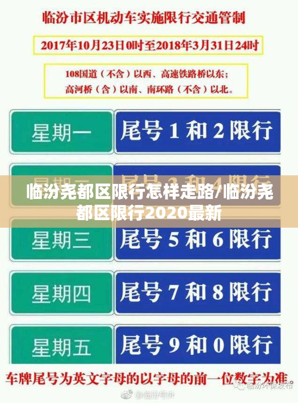 临汾尧都区限行怎样走路/临汾尧都区限行2020最新