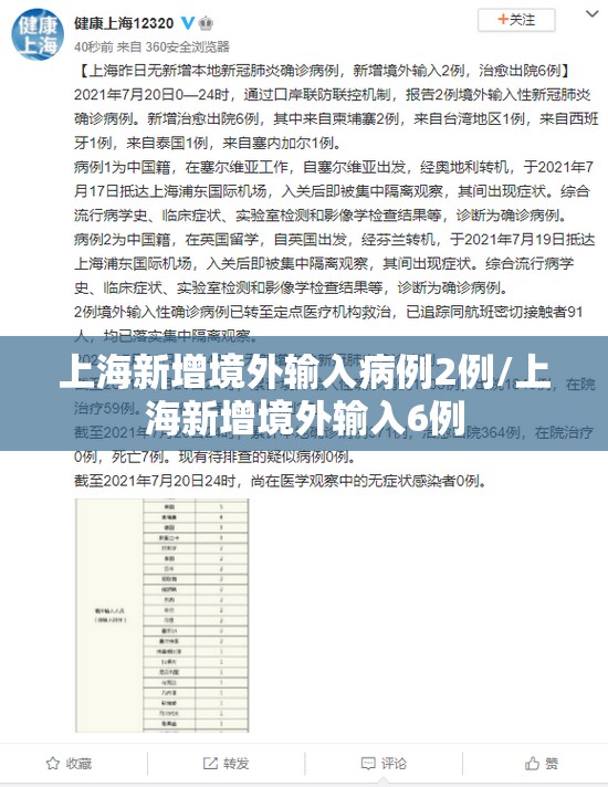 上海新增境外输入病例2例/上海新增境外输入6例