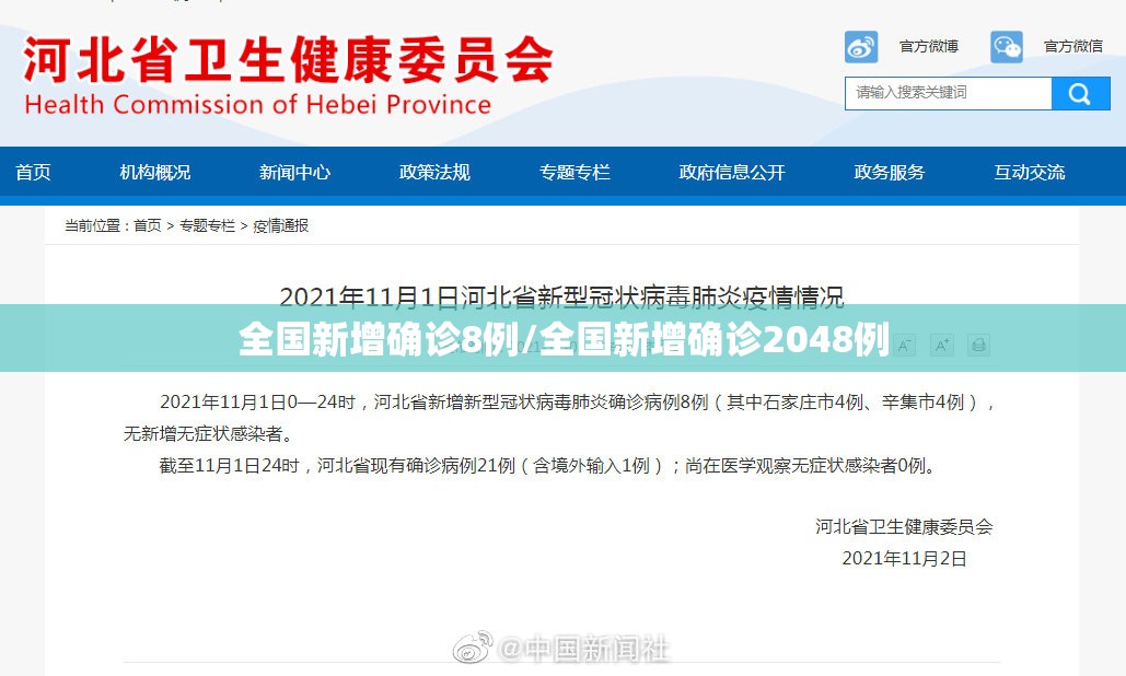 全国新增确诊8例/全国新增确诊2048例