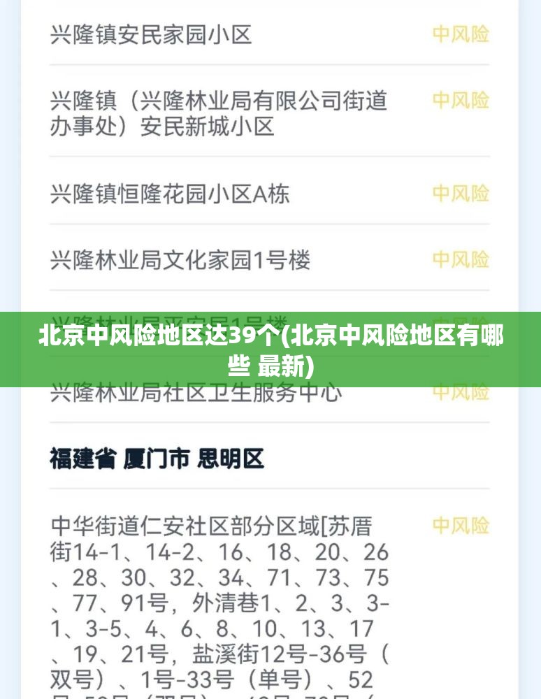 北京中风险地区达39个(北京中风险地区有哪些 最新)