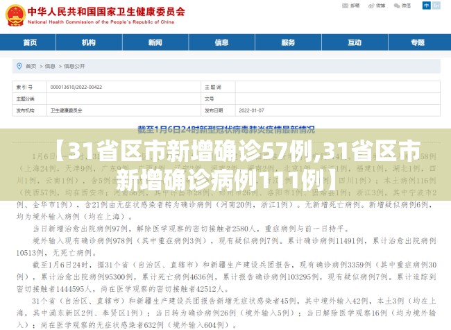 【31省区市新增确诊57例,31省区市新增确诊病例111例】