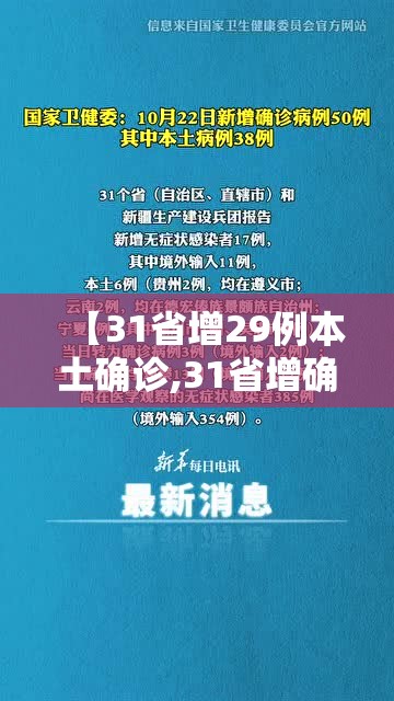 【31省增29例本土确诊,31省增确诊103例 本土88例】 【31省增29例本土确诊,31省增确诊103例 本土88例】