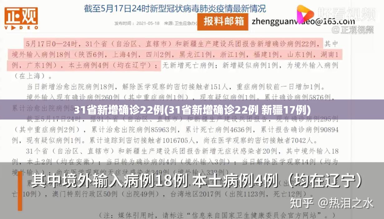 31省新增确诊22例(31省新增确诊22例 新疆17例) 31省新增确诊22例(31省新增确诊22例 新疆17例)