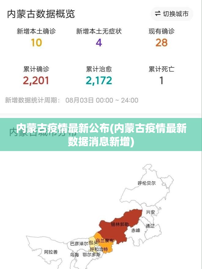 内蒙古疫情最新公布(内蒙古疫情最新数据消息新增)