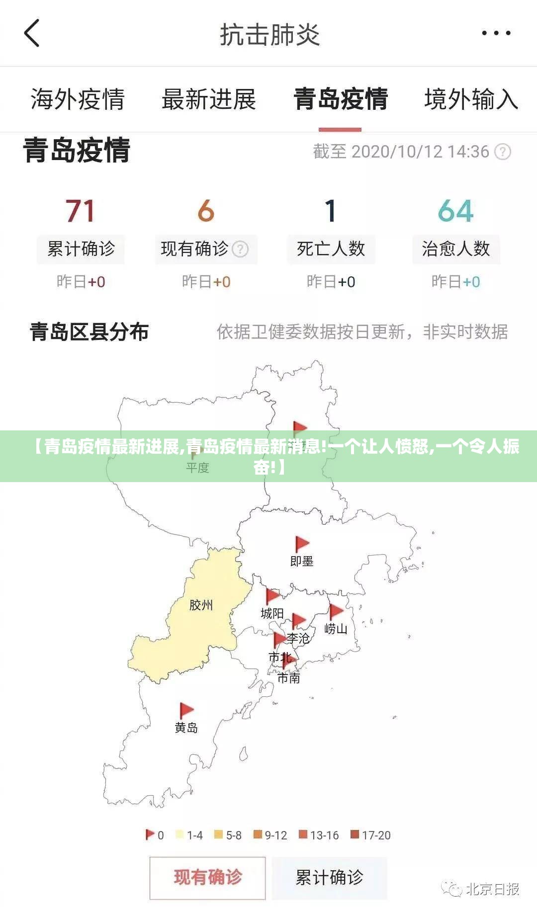 【青岛疫情最新进展,青岛疫情最新消息!一个让人愤怒,一个令人振奋!】
