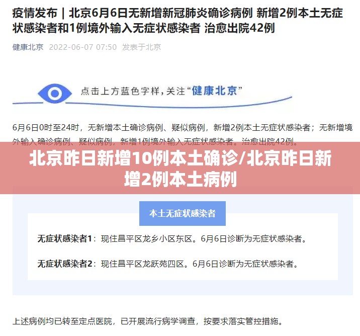 北京昨日新增10例本土确诊/北京昨日新增2例本土病例