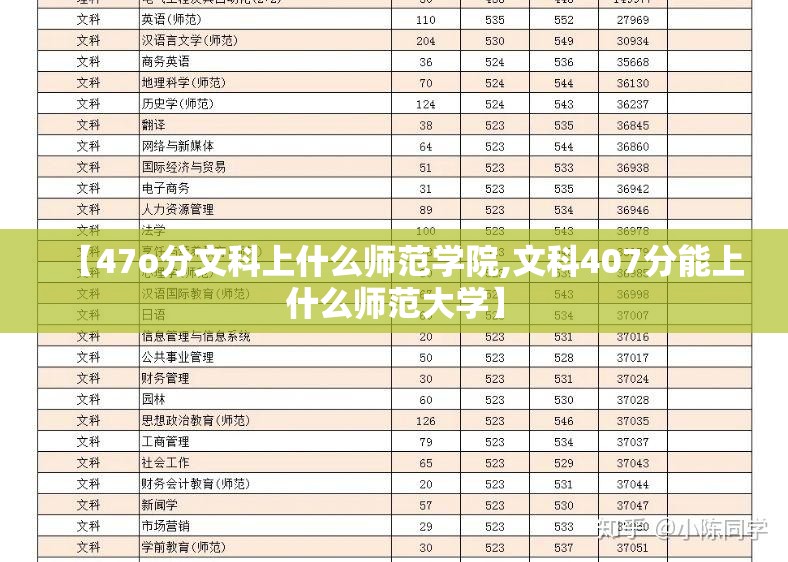 【47o分文科上什么师范学院,文科407分能上什么师范大学】 【47o分文科上什么师范学院,文科407分能上什么师范大学】