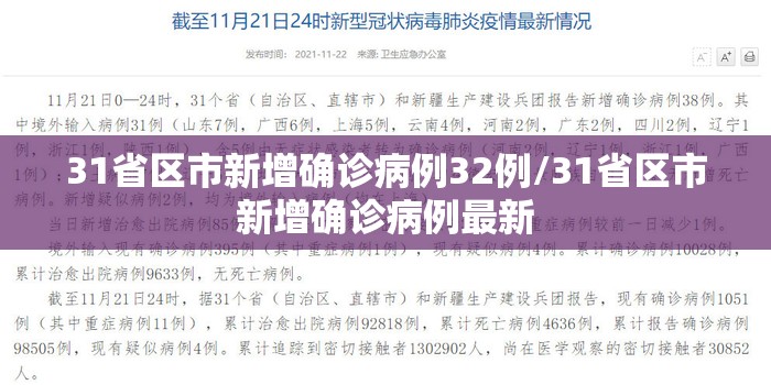 31省区市新增确诊病例32例/31省区市新增确诊病例最新