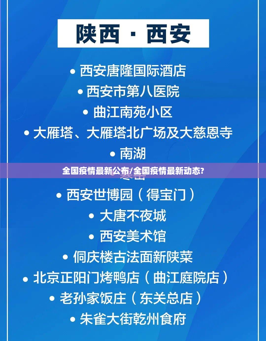 全国疫情最新公布/全国疫情最新动态?