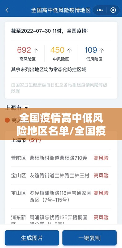 全国疫情高中低风险地区名单/全国疫情高中低风险区域
