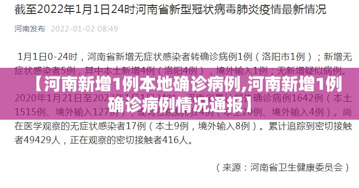 【河南新增1例本地确诊病例,河南新增1例确诊病例情况通报】 【河南新增1例本地确诊病例,河南新增1例确诊病例情况通报】