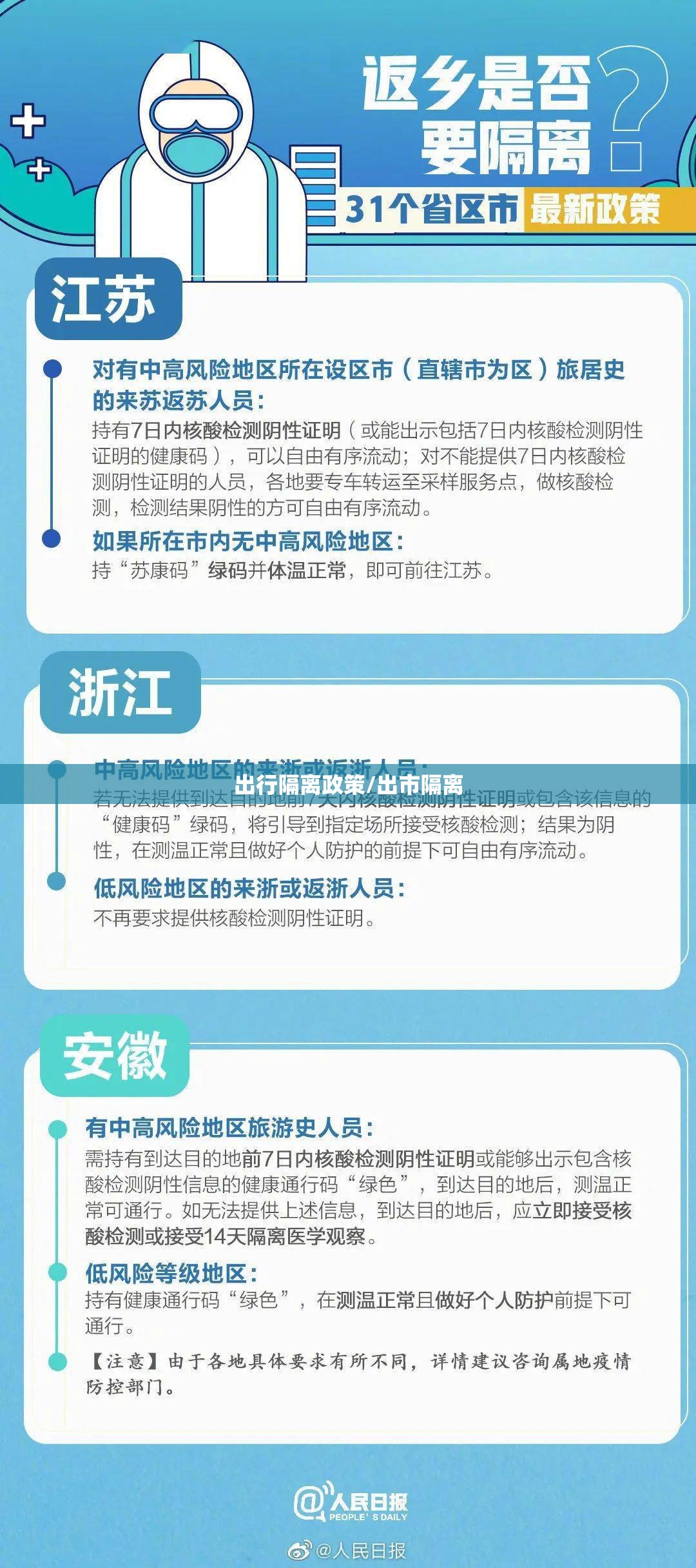 出行隔离政策/出市隔离 出行隔离政策/出市隔离