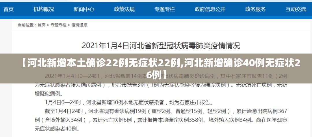 【河北新增本土确诊22例无症状22例,河北新增确诊40例无症状26例】