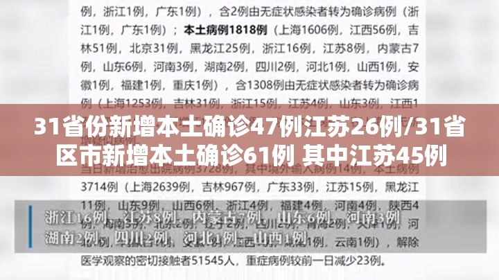 31省份新增本土确诊47例江苏26例/31省区市新增本土确诊61例 其中江苏45例