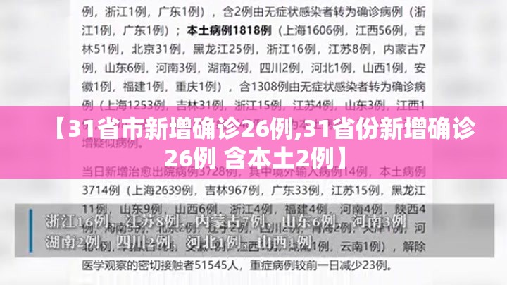 【31省市新增确诊26例,31省份新增确诊26例 含本土2例】