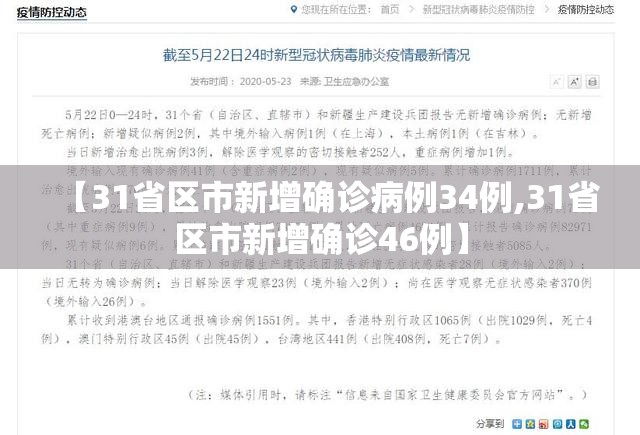 【31省区市新增确诊病例34例,31省区市新增确诊46例】