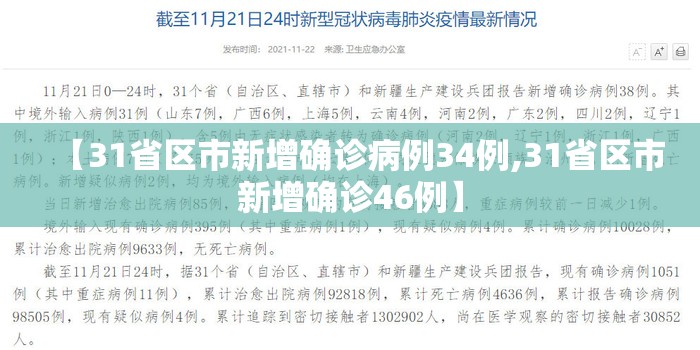 【31省区市新增确诊病例34例,31省区市新增确诊46例】
