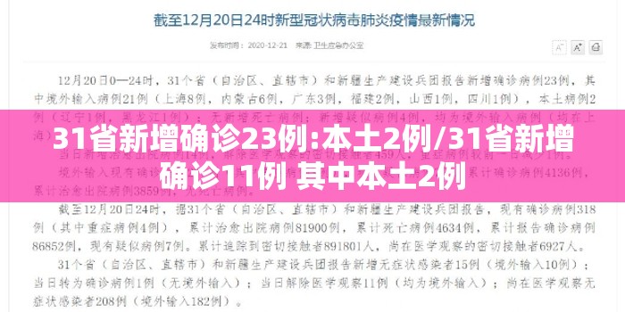 31省新增确诊23例:本土2例/31省新增确诊11例 其中本土2例