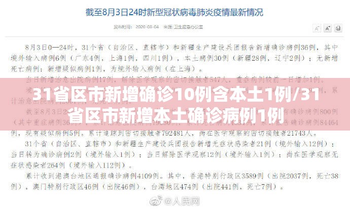 31省区市新增确诊10例含本土1例/31省区市新增本土确诊病例1例