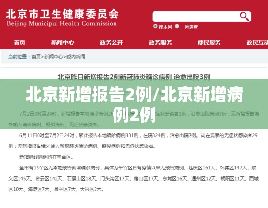 北京新增报告2例/北京新增病例2例