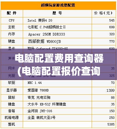 电脑配置费用查询器(电脑配置报价查询)