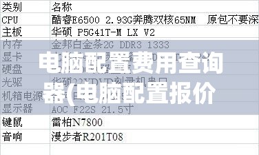 电脑配置费用查询器(电脑配置报价查询)