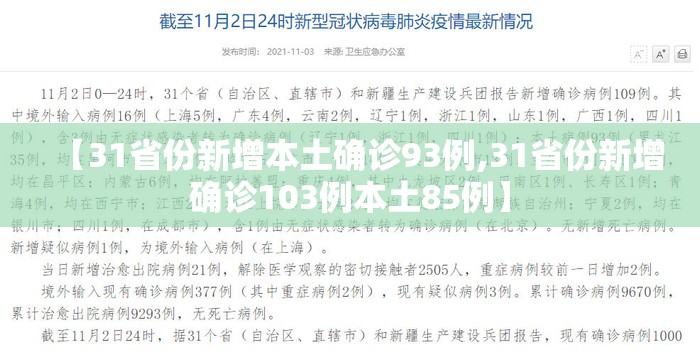 【31省份新增本土确诊93例,31省份新增确诊103例本土85例】