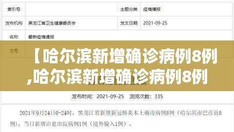【哈尔滨新增确诊病例8例,哈尔滨新增确诊病例8例详情】 【哈尔滨新增确诊病例8例,哈尔滨新增确诊病例8例详情】