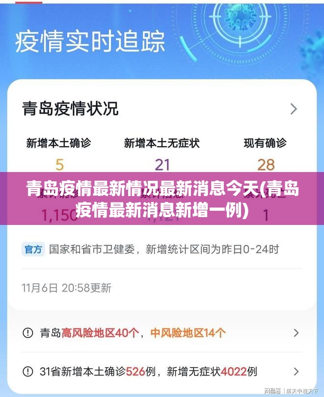 青岛疫情最新情况最新消息今天(青岛疫情最新消息新增一例)