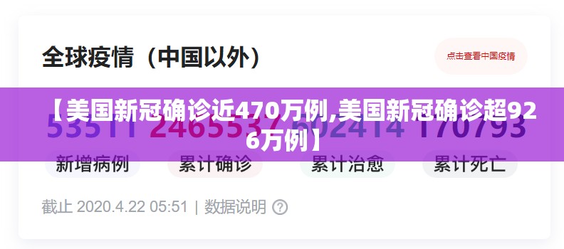 【美国新冠确诊近470万例,美国新冠确诊超926万例】