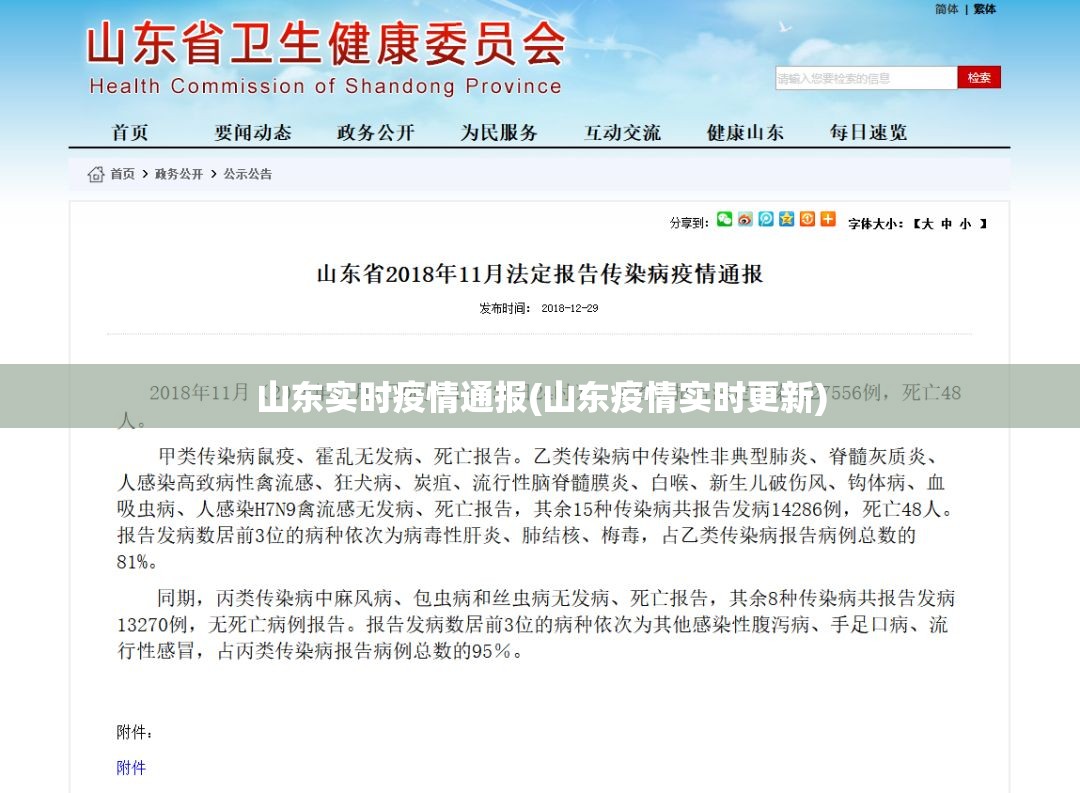山东实时疫情通报(山东疫情实时更新)