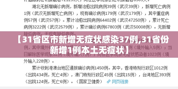 【31省区市新增无症状感染37例,31省份新增1例本土无症状】 【31省区市新增无症状感染37例,31省份新增1例本土无症状】