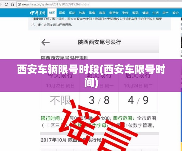 西安车辆限号时段(西安车限号时间)